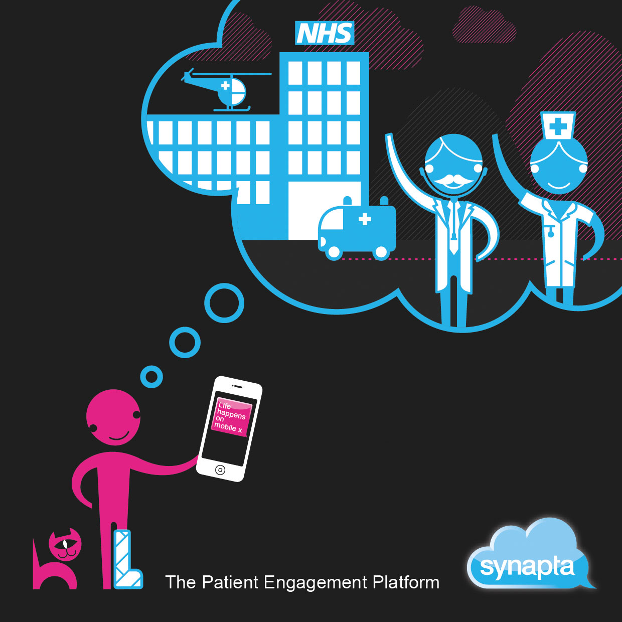 Synapta 'Patient Engagement Platform' NHS brochure cover