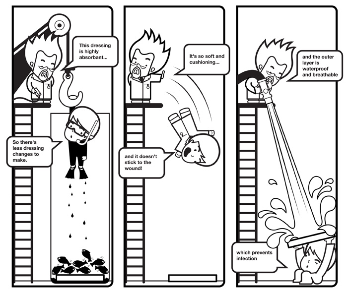 Smith-&-Nephew-'Allevyn'-comic-strip-by-Darren-Whittington1